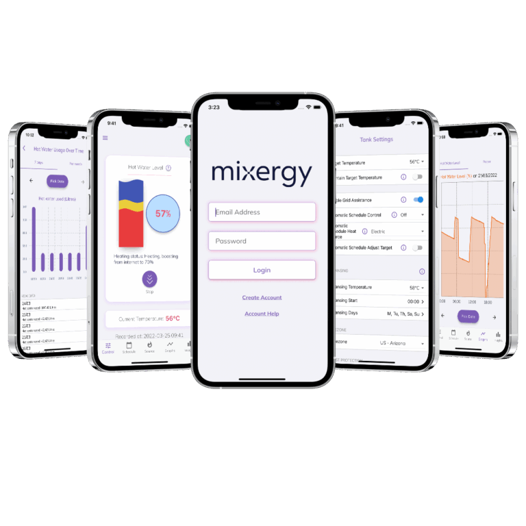 Screenshots of the Mixergy User App